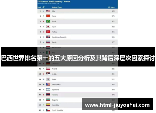 巴西世界排名第一的五大原因分析及其背后深层次因素探讨