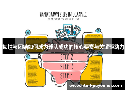 韧性与团结如何成为球队成功的核心要素与关键驱动力
