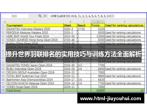 提升世界羽联排名的实用技巧与训练方法全面解析 提升世界羽联排名的实用技巧与训练方法全面解析