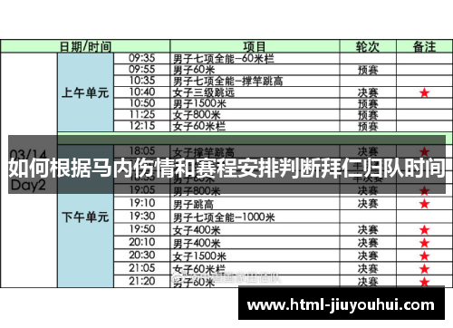 如何根据马内伤情和赛程安排判断拜仁归队时间 如何根据马内伤情和赛程安排判断拜仁归队时间