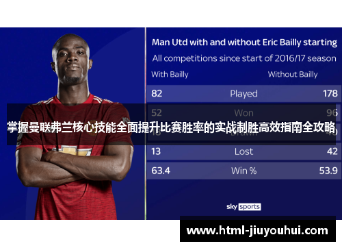 掌握曼联弗兰核心技能全面提升比赛胜率的实战制胜高效指南全攻略