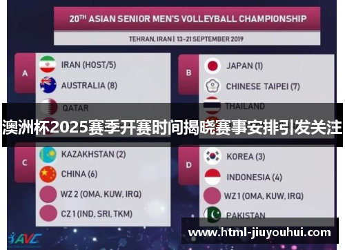 澳洲杯2025赛季开赛时间揭晓赛事安排引发关注 澳洲杯2025赛季开赛时间揭晓赛事安排引发关注