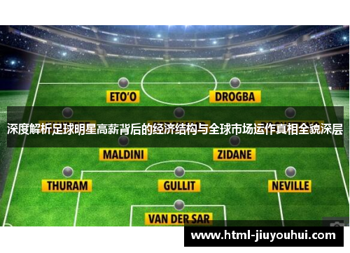深度解析足球明星高薪背后的经济结构与全球市场运作真相全貌深层