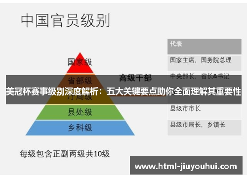 美冠杯赛事级别深度解析：五大关键要点助你全面理解其重要性