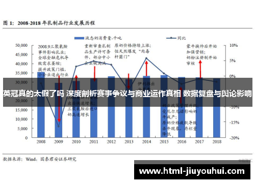 英冠真的太假了吗 深度剖析赛事争议与商业运作真相 数据复盘与舆论影响