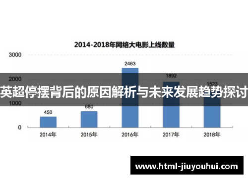英超停摆背后的原因解析与未来发展趋势探讨