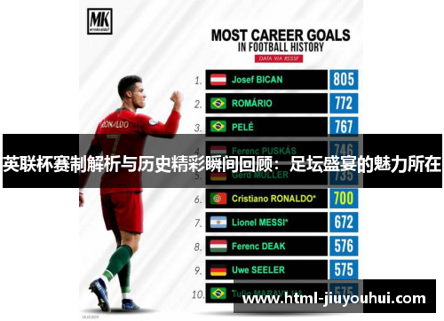 英联杯赛制解析与历史精彩瞬间回顾：足坛盛宴的魅力所在