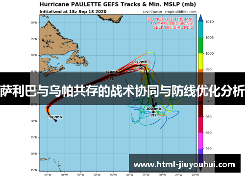 萨利巴与乌帕共存的战术协同与防线优化分析