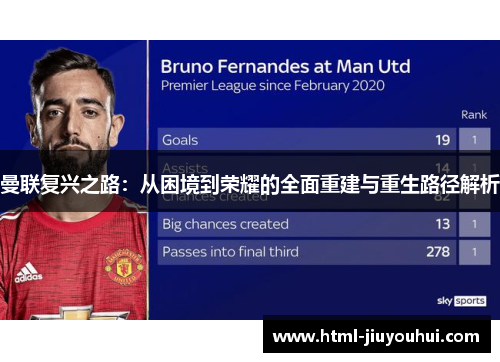 曼联复兴之路：从困境到荣耀的全面重建与重生路径解析