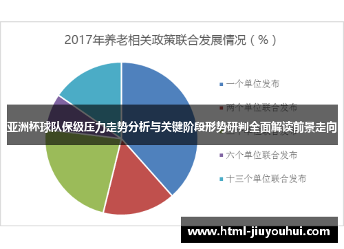 亚洲杯球队保级压力走势分析与关键阶段形势研判全面解读前景走向 亚洲杯球队保级压力走势分析与关键阶段形势研判全面解读前景走向