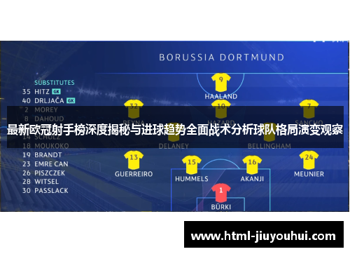 最新欧冠射手榜深度揭秘与进球趋势全面战术分析球队格局演变观察