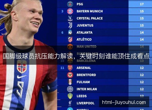 国脚级球员抗压能力解读,关键时刻谁能顶住成看点 国脚级球员抗压能力解读,关键时刻谁能顶住成看点